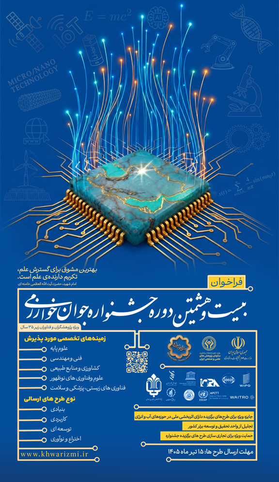 جشنواره بین المللی و جشنواره جوان خوارزمی